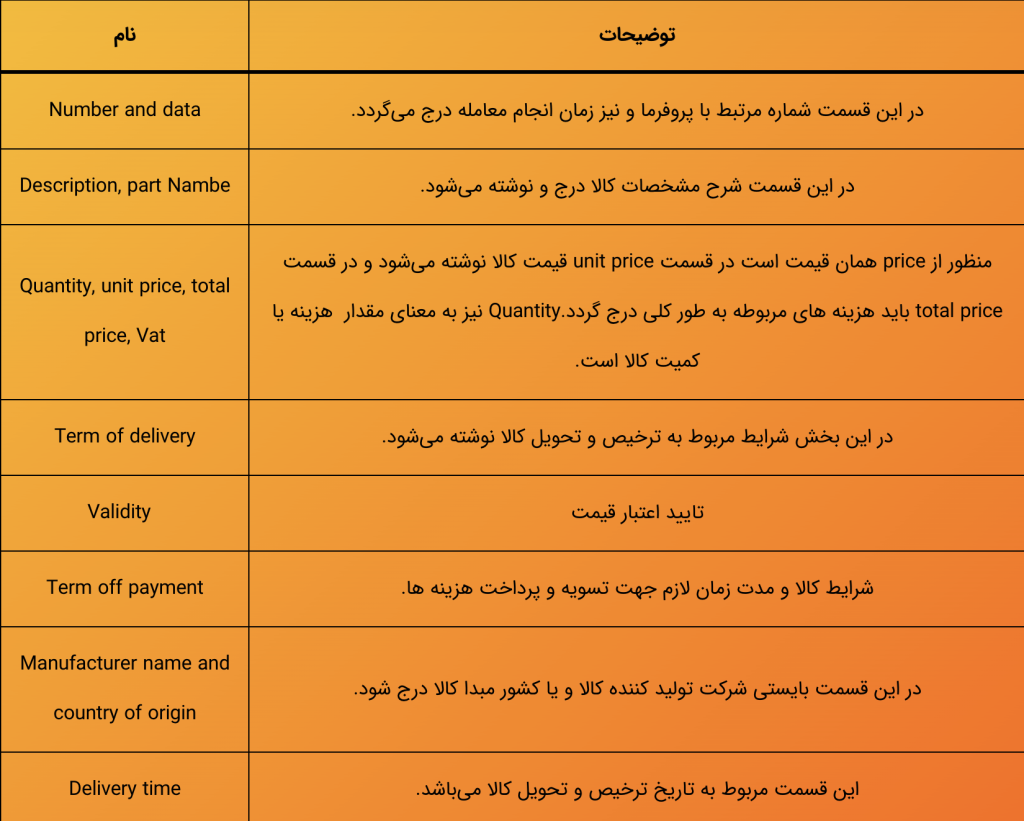 Screenshot 2024-05-22 at 12.12.44 AM